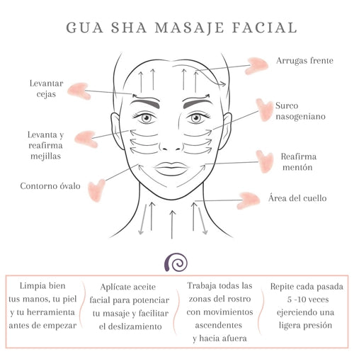 Pack Gua Sha Facial: Aceite Facial S.Oil.S + Piedra Gua Sha Cuarzo Rosa